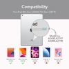 Ốp lưng iPad Gen 7/8/9
