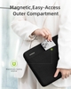 Túi chống sốc MacBook Innostyle OmniProtect Slim