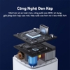 Củ sạc nhanh WIWU GAN PD 30W
