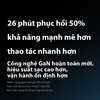 Củ sạc nhanh Anker ZOLO 30W