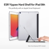 Ốp lưng iPad Gen 7/8/9
