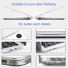 Ốp trong iShield WIWU Macbook Pro