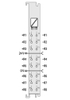 dau-vao-8-kenh-do-dien-tro-750-451