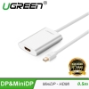 Cáp mini displayport to HDmI chính hãng Ugreen MD110 50CM 10451