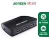 Bộ Switch chuyển mạch 3 vào 1 ra (3x1) hỗ trợ 3D 40215 0 40215