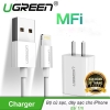 Apple Chager  suit Default Title 50907
