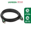 Dây HDMI 1.4 thuần đồng khử Oxy hóa, mạ vàng 24K HD116 1.5M 30199