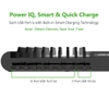 Dock sạc 10 cổng USB 96W max 1 20380