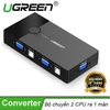Ugreen KVm converter 0 30357
