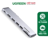 UGREEN Dual USB-C to 2*USB3.0 +2*HDMI +TF SD +USB-C Dock Station CM356 80548