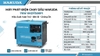 Máy Phát Điện Chạy Dầu 7KW Hakuda HKD7000P1 Có Tốt Không?