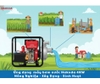 HAKUDA 4KW: Giải Pháp Bơm Nước Dầu Cao Áp Cho Mọi Thử Thách – Công Suất Ổn Định, Hiệu Quả Kinh Tế