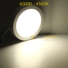 Đèn LED Downlight ốp trần tròn siêu mỏng