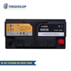 ac-quy-platinum-din-60038-bao-hanh-12-thang-thegioilop-vn