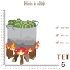 TET | Hình ủi nhiết chủ đề TẾT, ủi các loại vải cotton, thô,... giặt máy vô tư, bền màu
