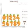 Hình ủi nhiêt - SET HÌNH ỦI - sử dụng bàn ủi ép hình lên quần áo trên các loại vải, bền màu, giặt máy vô tư