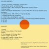 đĩa than CHILDISH GAMBINO - KAUAI