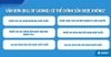 Phí chỉnh sửa B/L (Amendment fee) là gì? Khi nào phát sinh và cần lưu ý gì?