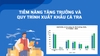 Xuất Khẩu Cá Tra: Tiềm Năng Tăng Trưởng Và Quy Trình Đưa tỷ lệ kèo tv Việt Ra Thế Giới