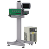 may-khac-laser-uv-3w-chinh-xac-cao