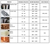 may-tien-ban-gia-cong-kim-loai-bl300g