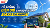 Hệ thống điện gió cho hộ gia đình: Có khả thi không?