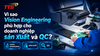 Vì sao Vision Engineering phù hợp cho doanh nghiệp sản xuất và QC?