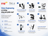 Vision Engineering có những dòng sản phẩm nào?