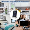 may-do-chat-luong-khong-khi-dm72b-wifi
