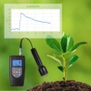 may-do-do-am-dat-cat-soi-mc-7828soil