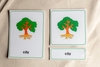 File thiết kế thẻ 3 phần các bộ phận của cây - Theo tủ thực vật không có khay - Tiếng Việt