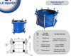 Đai khởi thủy gang cầu D32-D1200