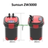 loc-thung-sunsun-zw3000-co-den-uv