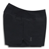 Quần ngắn thể thao 5" Running Shorts_295.00724