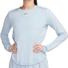 Áo tay dài thể thao-FN2802-440