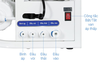 Máy lọc nước RO Hòa Phát HWU1A 1022 10 lõi