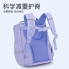 balo-chong-gu-cho-be-225k-c23061401