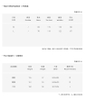 ao-mangto-ngan-yansoo-550k-cai-n23101208