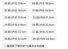 giay-the-thao-be-gai-220k-doi-c23101702