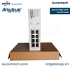 AWB5001-B Anybus Wireless unmanaged L2 Switch for Industrial Applications - Anybus Vietnam Aucontech