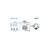 IN7004851K20000 | BACnet/IP & MS/TP Client to ASCII IP & ASCII Serial Server Application - 1200 points | Aucontech Vietnam