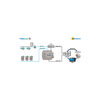 IN7004851K20000 | BACnet/IP & MS/TP Client to Modbus TCP & RTU Server Application - 1200 points | Aucontech Vietnam