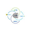 IN701KNX1K20000 | Modbus TCP & RTU Master to KNX TP Application - 1200 points | Aucontech Vietnam