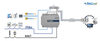 M-Bus, Modbus, and Digital Pulses to BACnet - IN702MEB0200000
