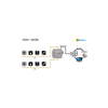 IN704DAL1280000 | DALI-2 to Modbus TCP Server Application - 2 DALI channels | Aucontech Vietnam