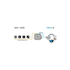 INBACDAL0640500 | DALI-2 to BACnet IP Server Gateway - 1 channel | Aucontech Vietnam