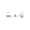INBACRTR0320000 | BACnet MS/TP to BACnet IP Router - 32 devices | Aucontech Vietnam