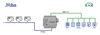 INKNXMEB0100000 M-BUS to KNX TP Gateway