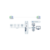 INKNXRTR0080000 | KNX IP Secure router and interface - up to 8 KNXnet/IP tunneling connections | Aucontech Vietnam