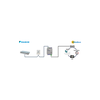 INMBSDAI001R000 | Daikin VRV and Sky systems to Modbus RTU Interface | Aucontech Vietnam